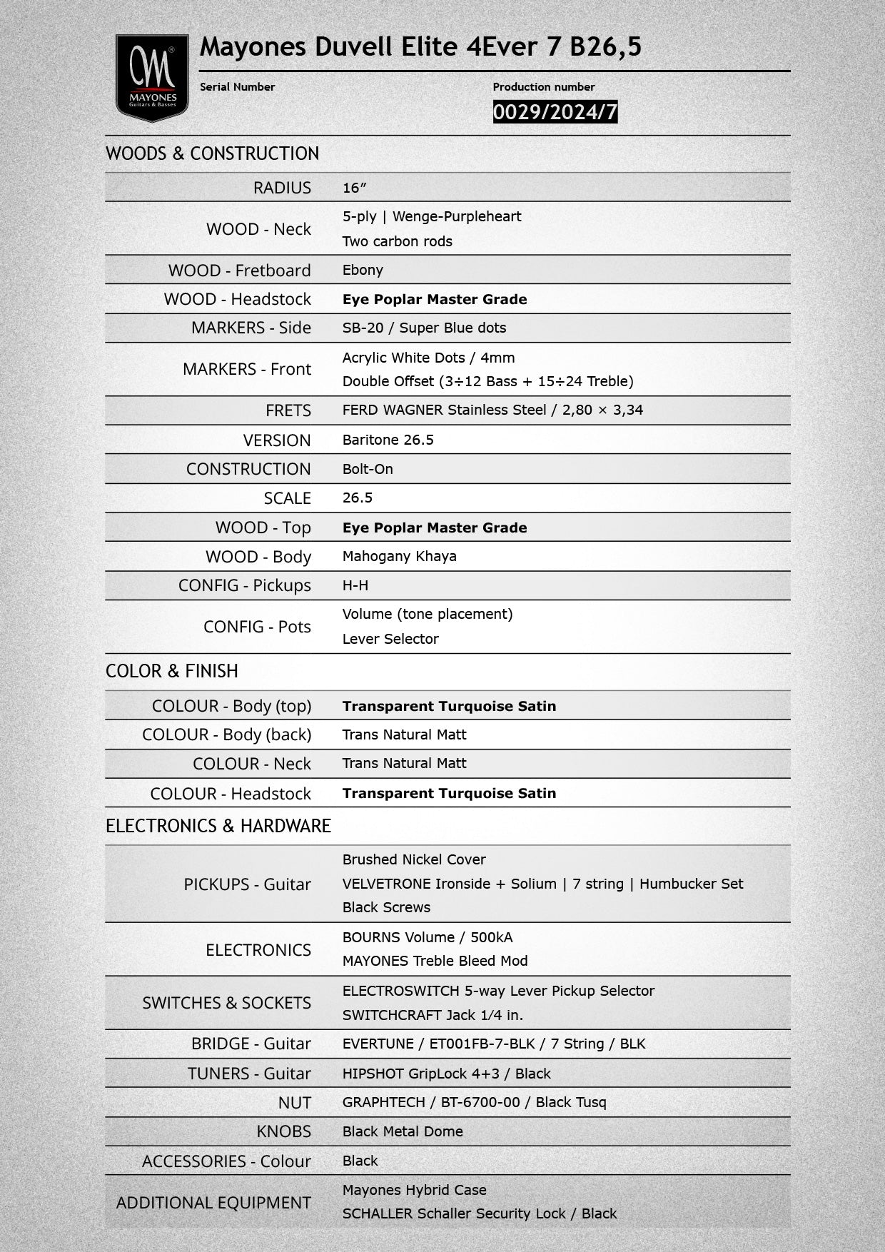 Mayones Duvell Elite 4Ever 7 NAMM 2025 Limited Edition | Trans Turquoise