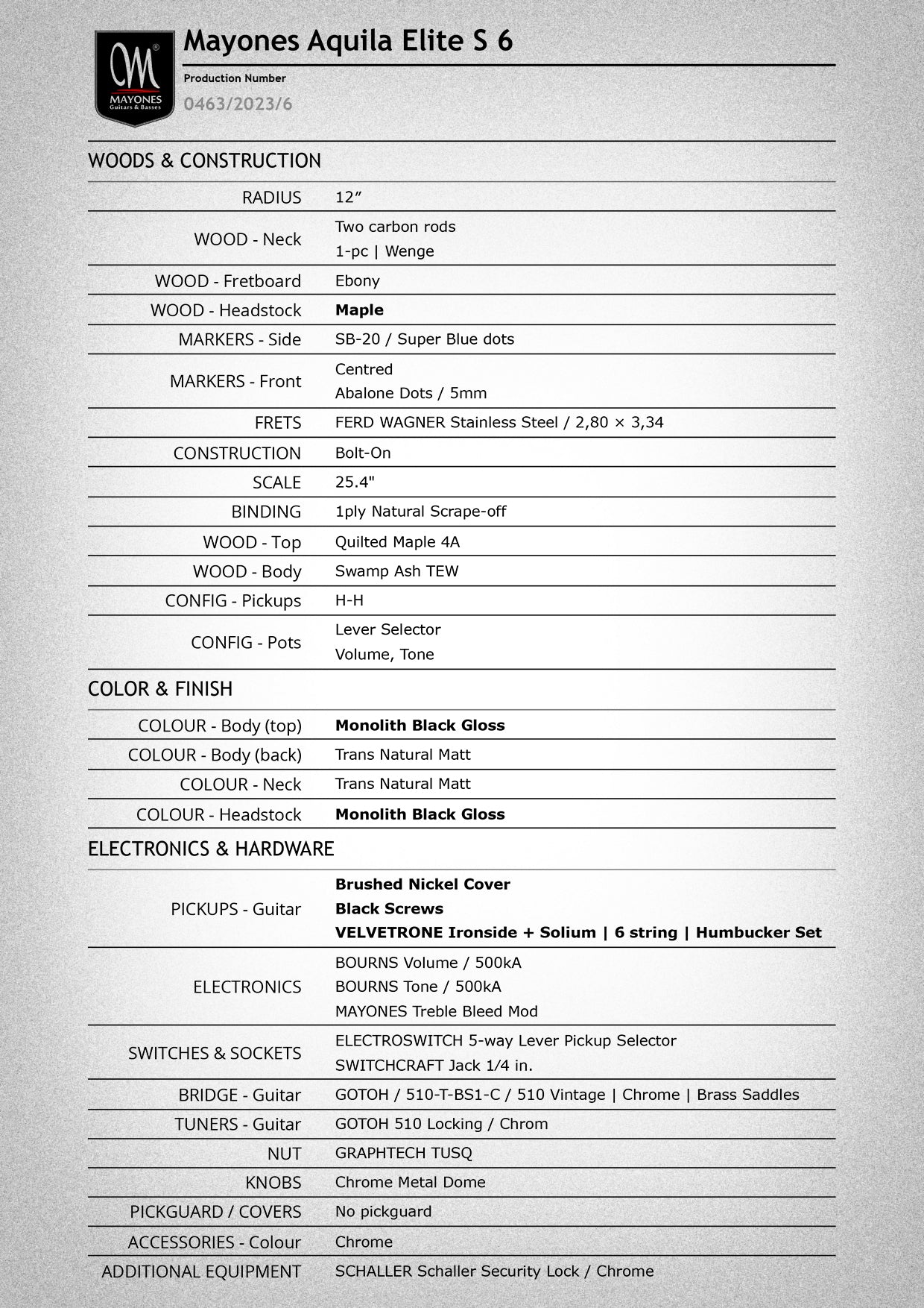 Mayones Aquila Elite S 6 | Monolith Black
